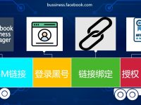 仿牌Facebook广告投放流程与技巧