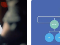 仿牌代投与代运营靠谱吗？