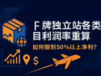 250美金包邮还能稳赚50%?仿牌跨境电商独立站的定价内幕来了。